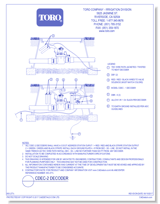 CDEC - 2 Decoder
