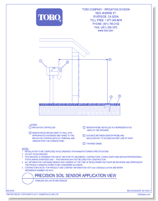 Precision™ Soil Sensor Application View (2 of 2)