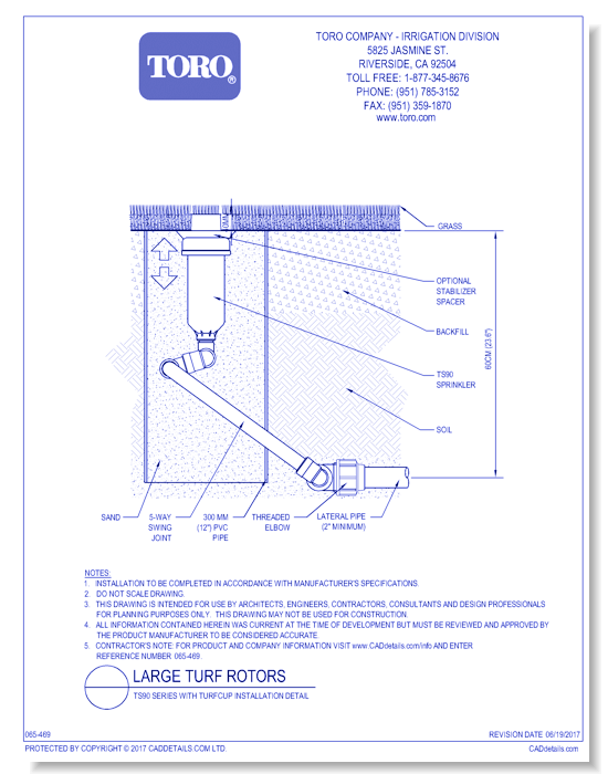 TS90 Series with TurfCup Installation Detail