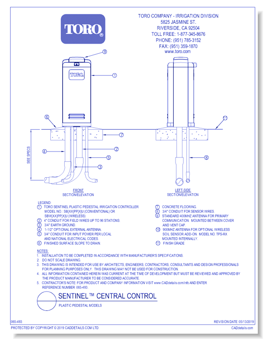 Plastic Pedestal Models