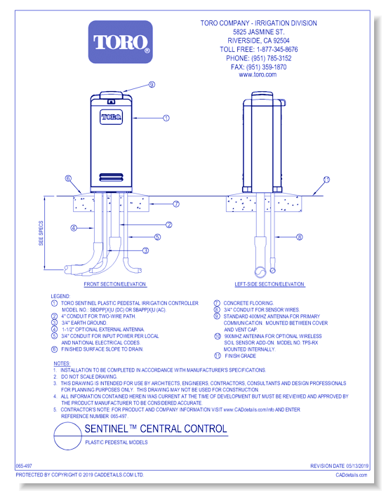 Plastic Pedestal Models