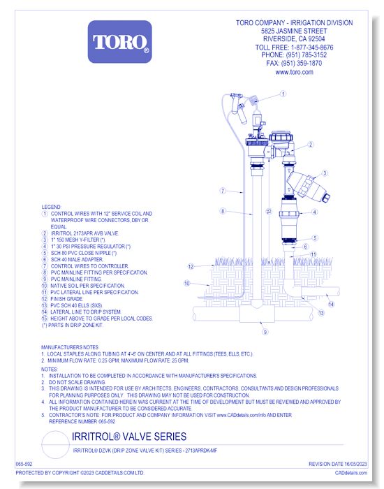 Irritrol® DZVK (Drip Zone Valve Kit) Series - 2713APRDK-MF