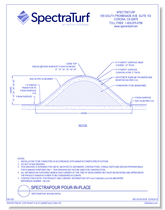 SpectraPour: Mound Detail 
