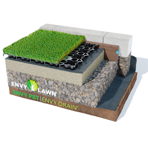 CAD Drawings EnvyLawn (Manufactured By Challenger Turf) Pet Installation: Board & Concrete Edge Types