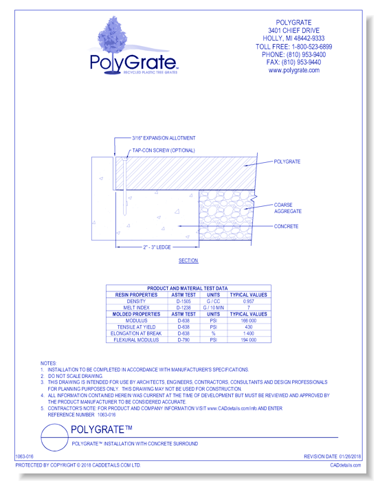 PolyGrate™ Installation with Concrete Surround