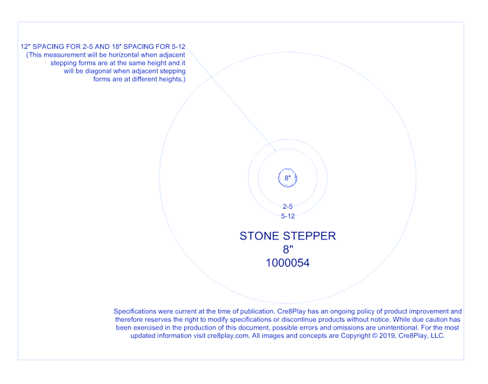 Stone Steppers