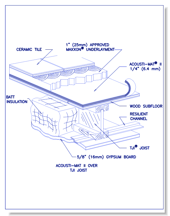 Maxxon Acousti-Mat® 1/4" Fire Ratings/Detail Drawings - Over TJI® Joist