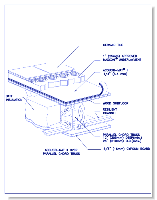 Maxxon Acousti-Mat® 1/4" Fire Ratings/Detail Drawings - Over Parallel Chord Truss