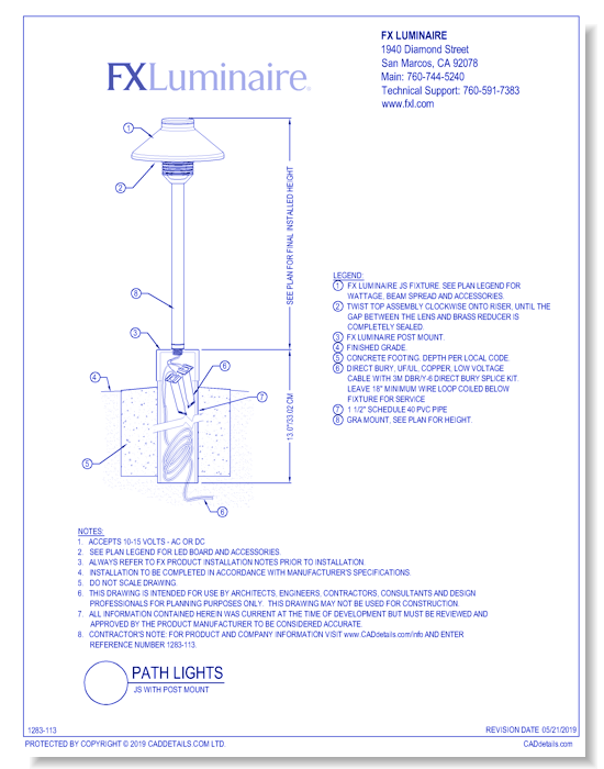 JS with Post Mount