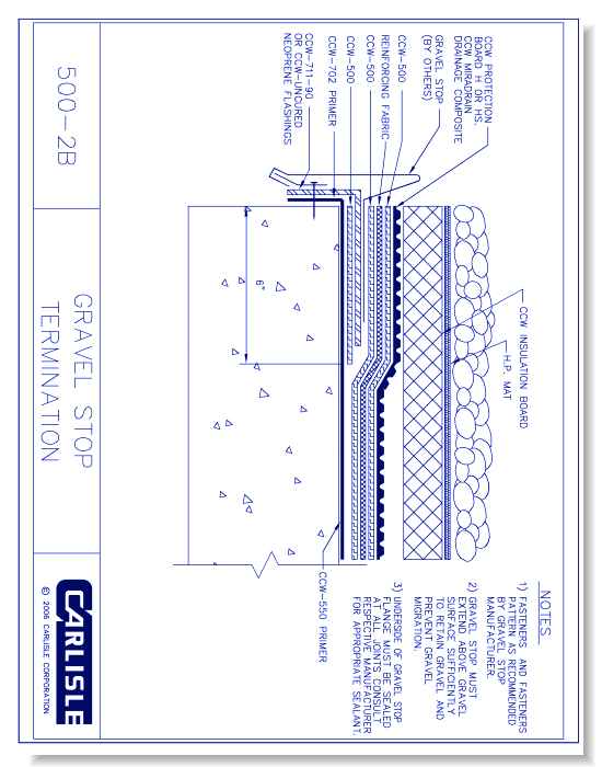 500-2B - Gravel Stop Termination