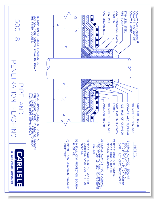500-8 - Pipe And Penetration Flashing