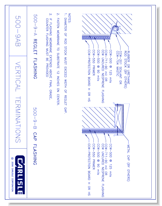 500-9A&B - Vertical Terminations