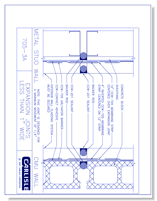 705-3A -  Expansion Joints Less Than 1 Inch Wide