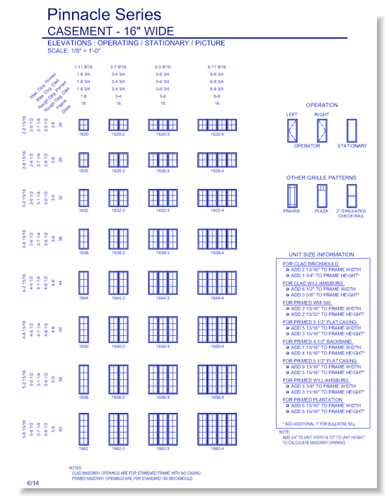 Pinnacle Clad Casement Windows: Elevations