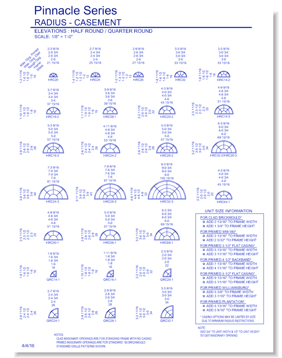 Pinnacle Clad Radius Windows: Elevations