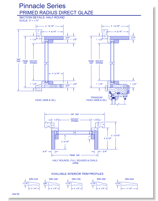 Pinnacle Primed Radius Windows: Section Details