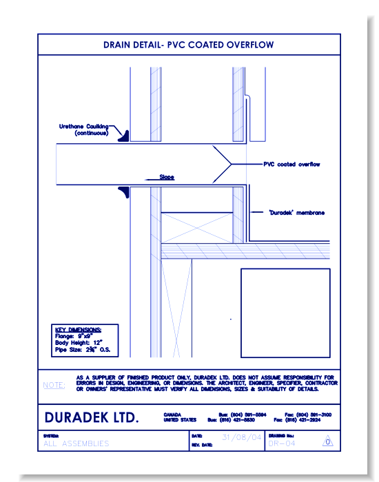 Drain Detail DR-04 - PVC Coated Overflow