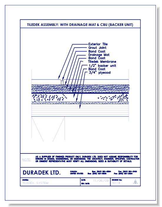 Tiledek Assembly Details: Assembly with Drainage Mat and CBU – TD-4