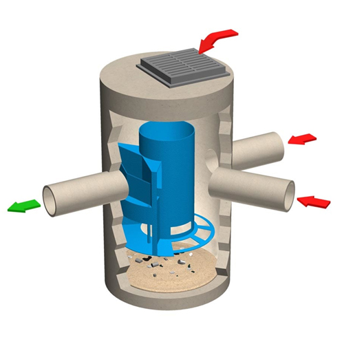 CAD Drawings Contech Engineered Solutions The Cascade Separator™ Advanced Sediment Capture Technology