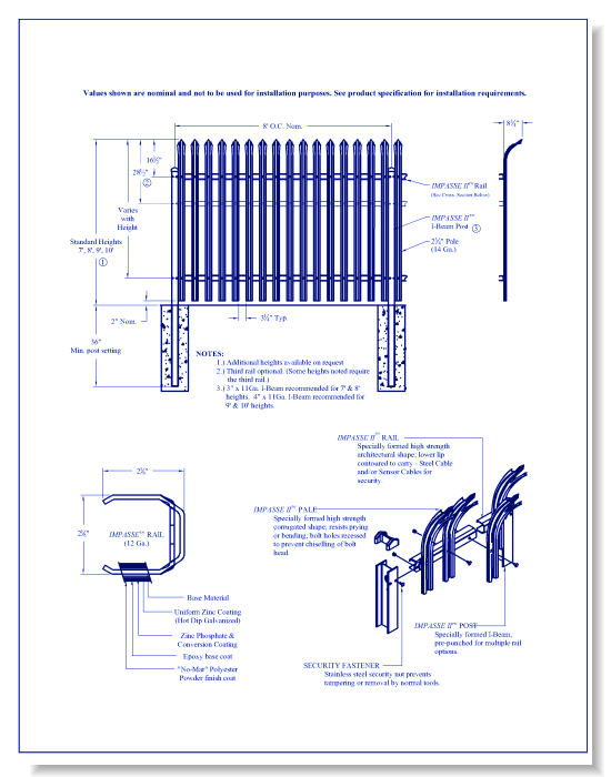 Impasse II 2/3 Rail Gauntlet Panel