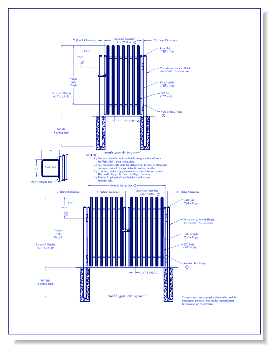 Impasse II 2/3 Rail Stronghold Gate