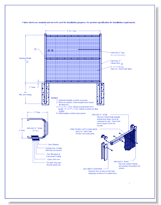 WireWorks Anti-Climb Panel
