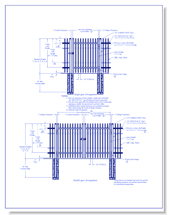 Montage II 2/3/4 Rail Genesis Gate
