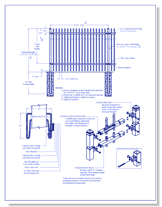 Aegis II 2/3/4 Rail Classic Panel