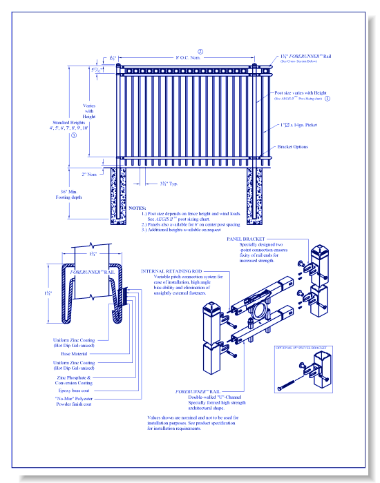 Aegis II 3/4 Rail Majestic Panel w/ Rings