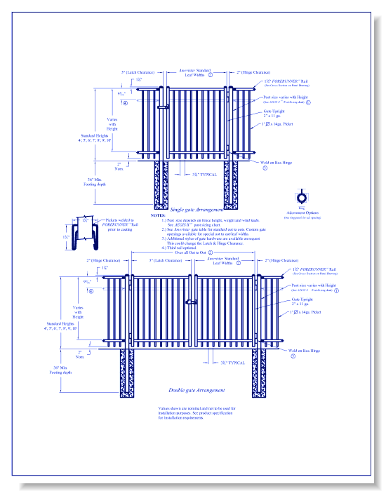 Aegis II 2/3/4 Rail Majestic Gate