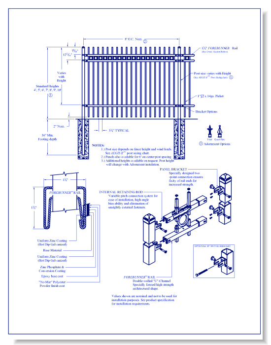 Aegis II 3/4 Rail Genesis Panel w/ Rings
