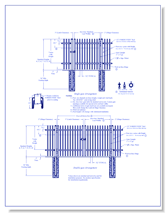 Aegis II 2/3/4 Rail Genesis Gate