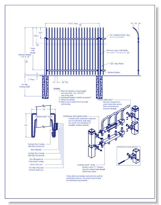Aegis II 2/3/4 Rail Invincible Panel
