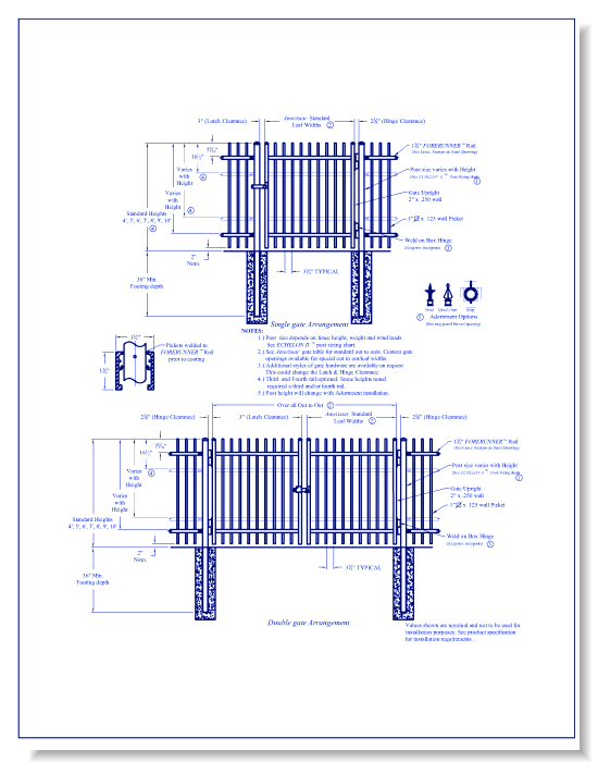 Echelon II 2/3/4 Rail Genesis Gate
