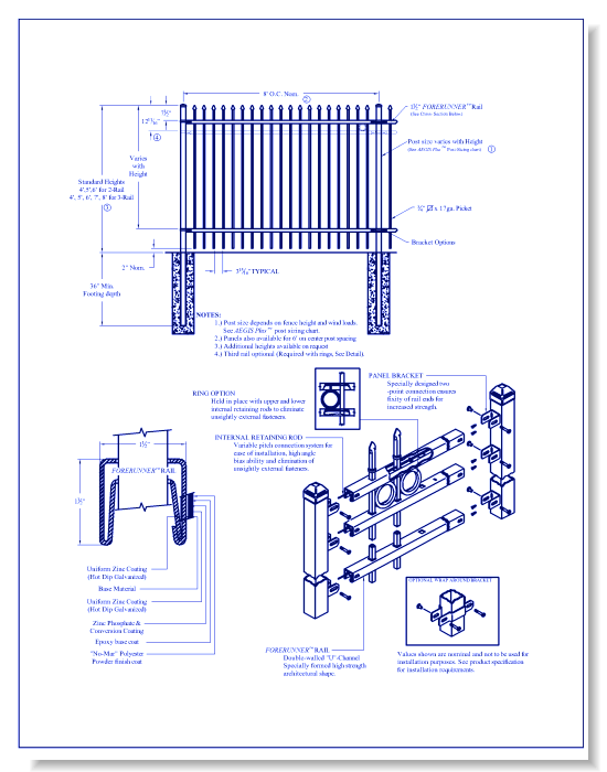 Aegis Plus 2/3 Rail Classic Panel