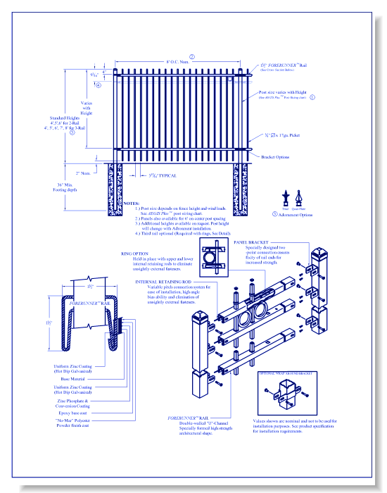 Aegis Plus 2/3 Rail Genesis Panel