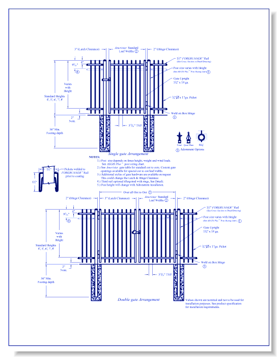 Aegis Plus 2/3 Rail Genesis Gate