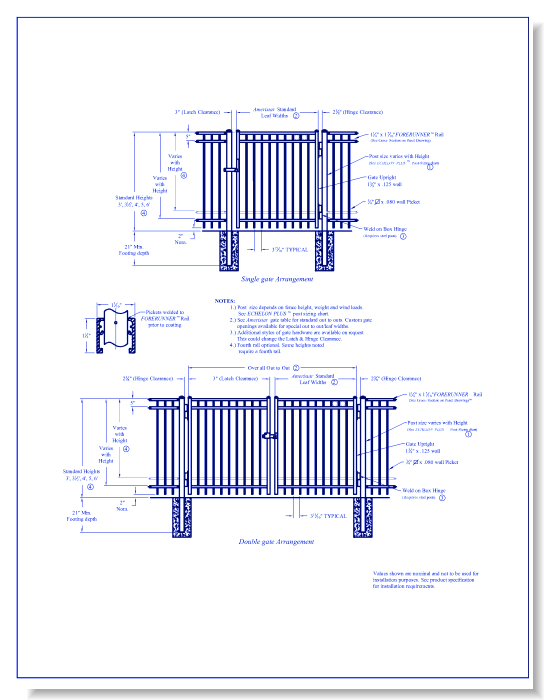 Echelon Plus 3/4 Rail Majestic Gate