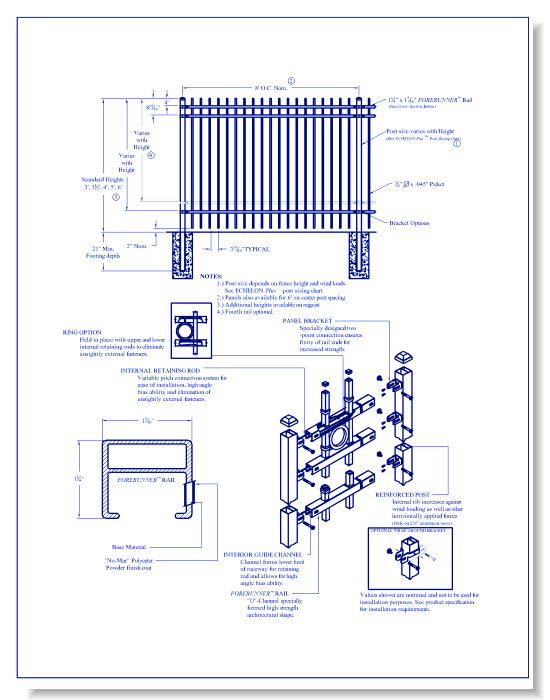 Echelon Plus 3/4 Rail Genesis Panel