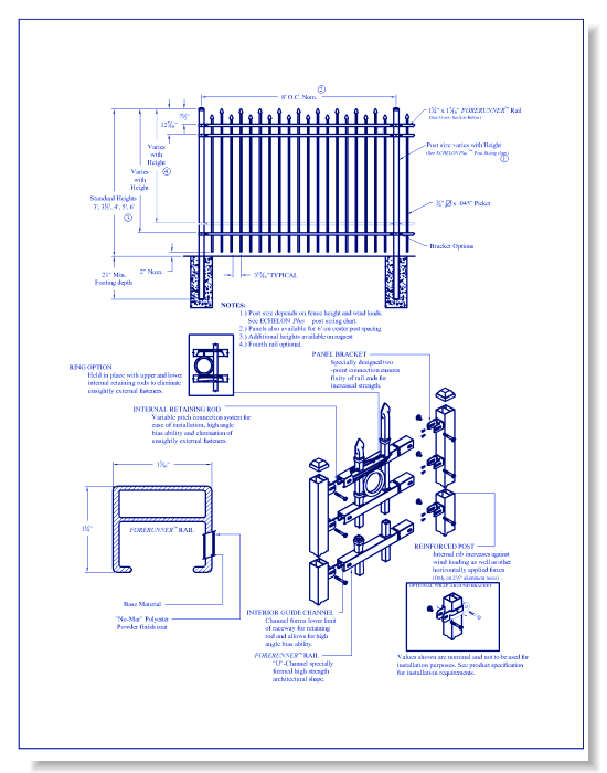Echelon Plus 3/4 Rail Warrior Panel