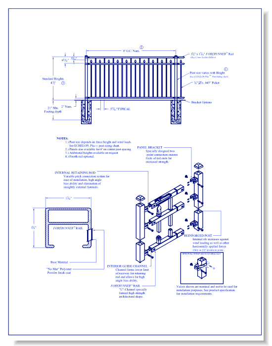 Echelon Plus 3 Rail Conqueror Pool Panel