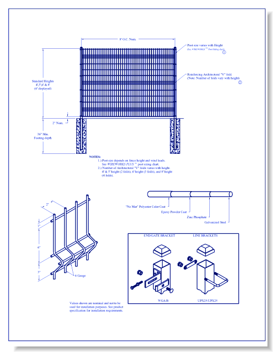 WireWorks Plus