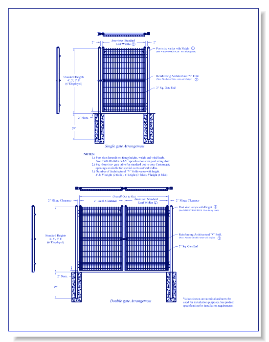WireWorks Plus Gate