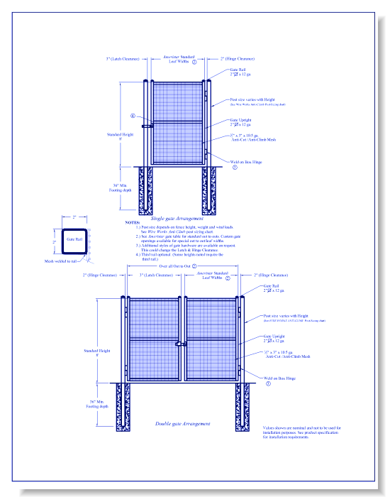 WireWorks Anti-Climb Gate