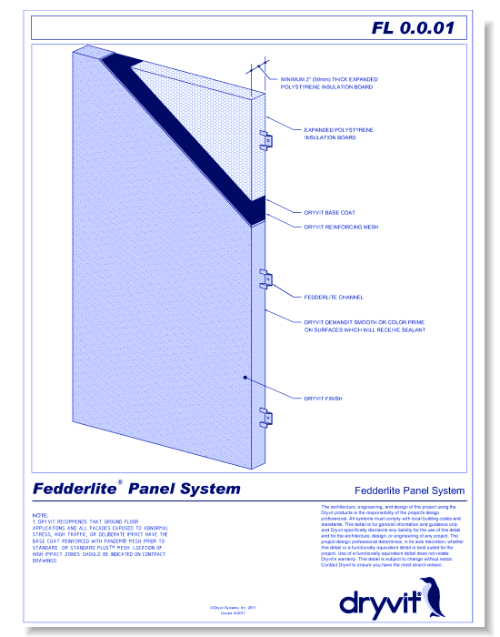 Tech 21 Systems: Fedderlite Panel System (FL01)