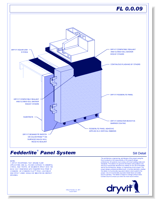 Tech 21 Systems: Sil Detail