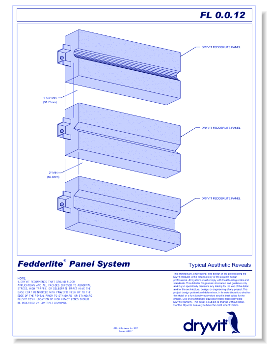 Tech 21 Systems: Typical Aesthetic Reveals