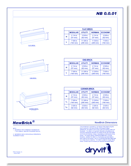 NewBrick® System: NewBrick Shapes and Dimensions 1