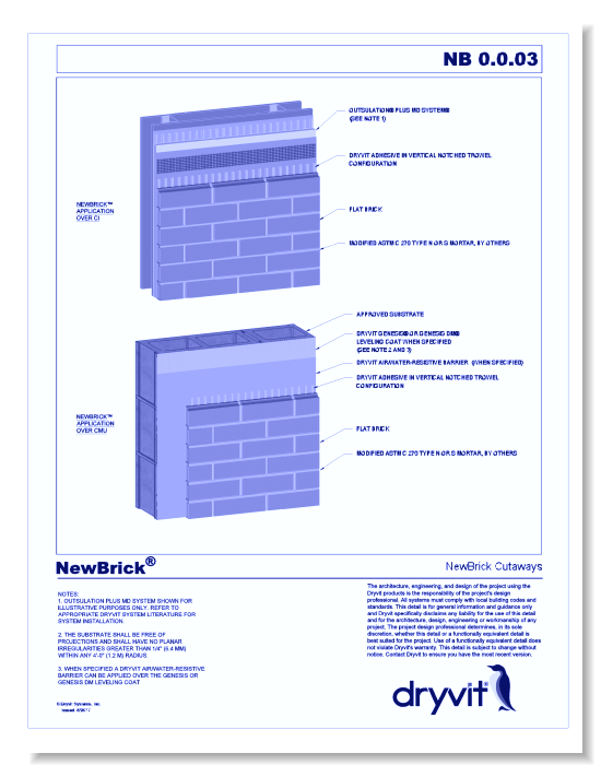 NewBrick® System: NewBrick Cutaways