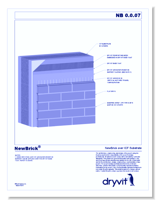 NewBrick® System: NewBrick Over ICF Substrate